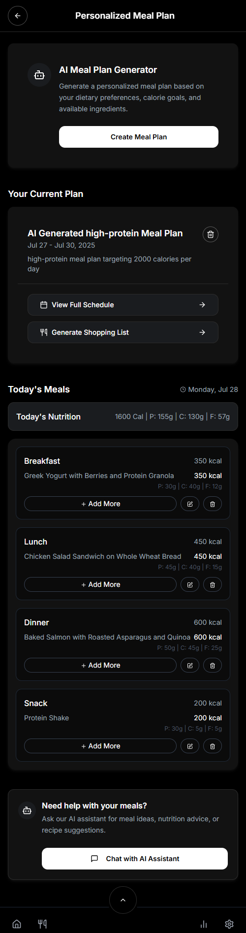 Personalised Meals