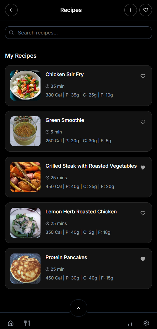 Recipes