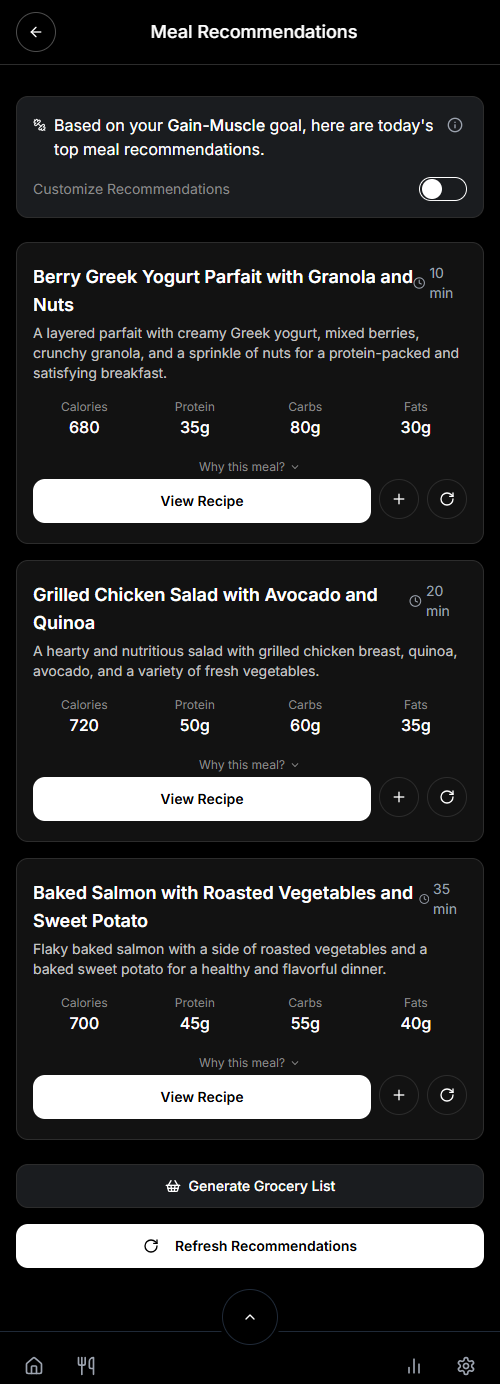 Meal Recommendations